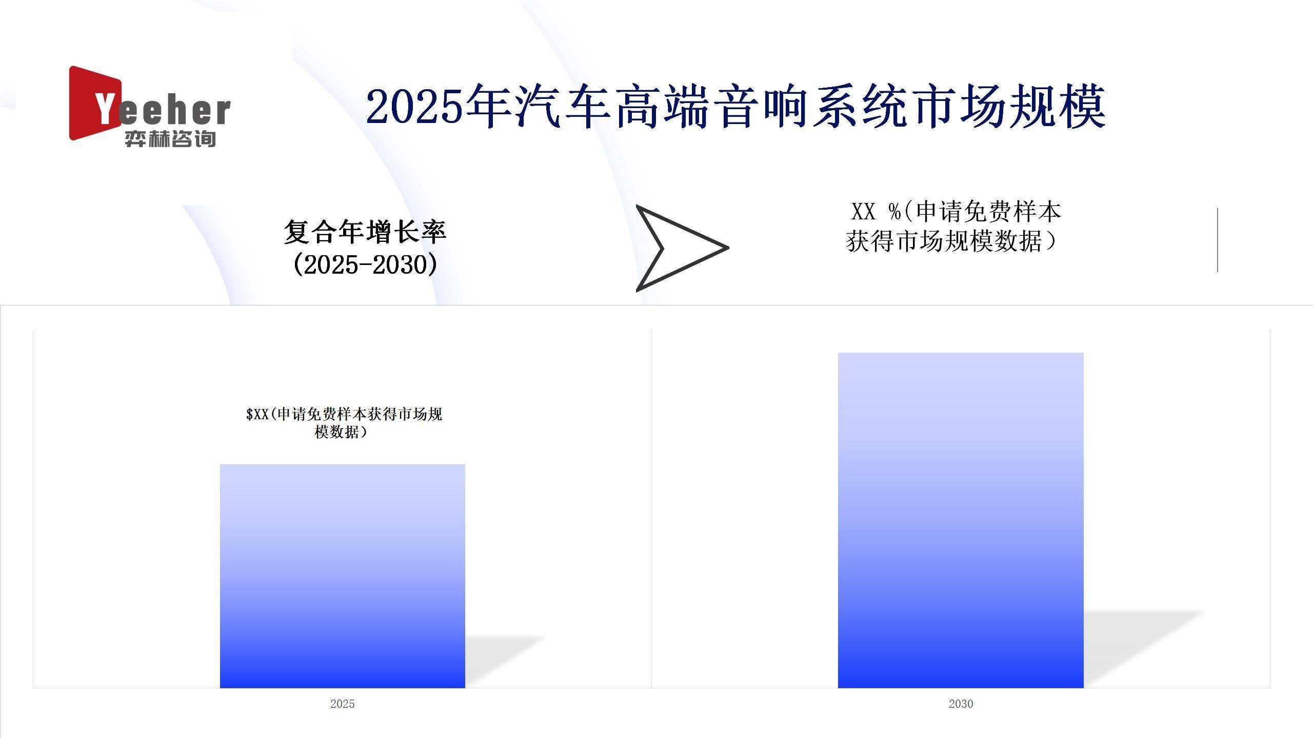 25年汽车高端音响系统市场j9九游会登录全面分析20